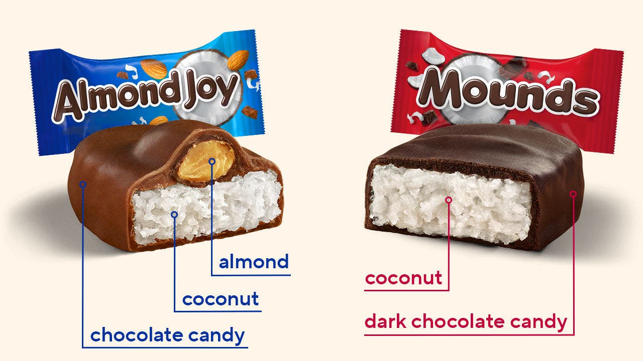 cross section of almond joy and mounds