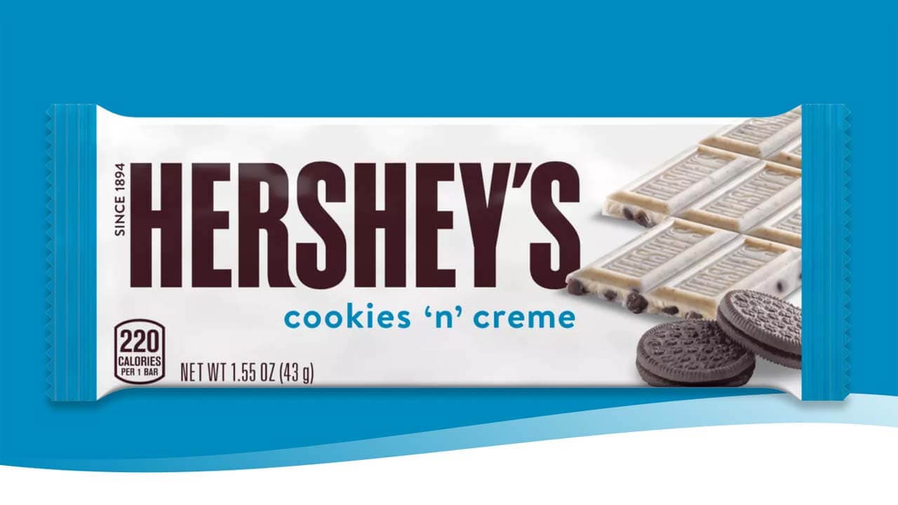 The Hershey Company's Candy & Snack Timeline | Hersheyland
