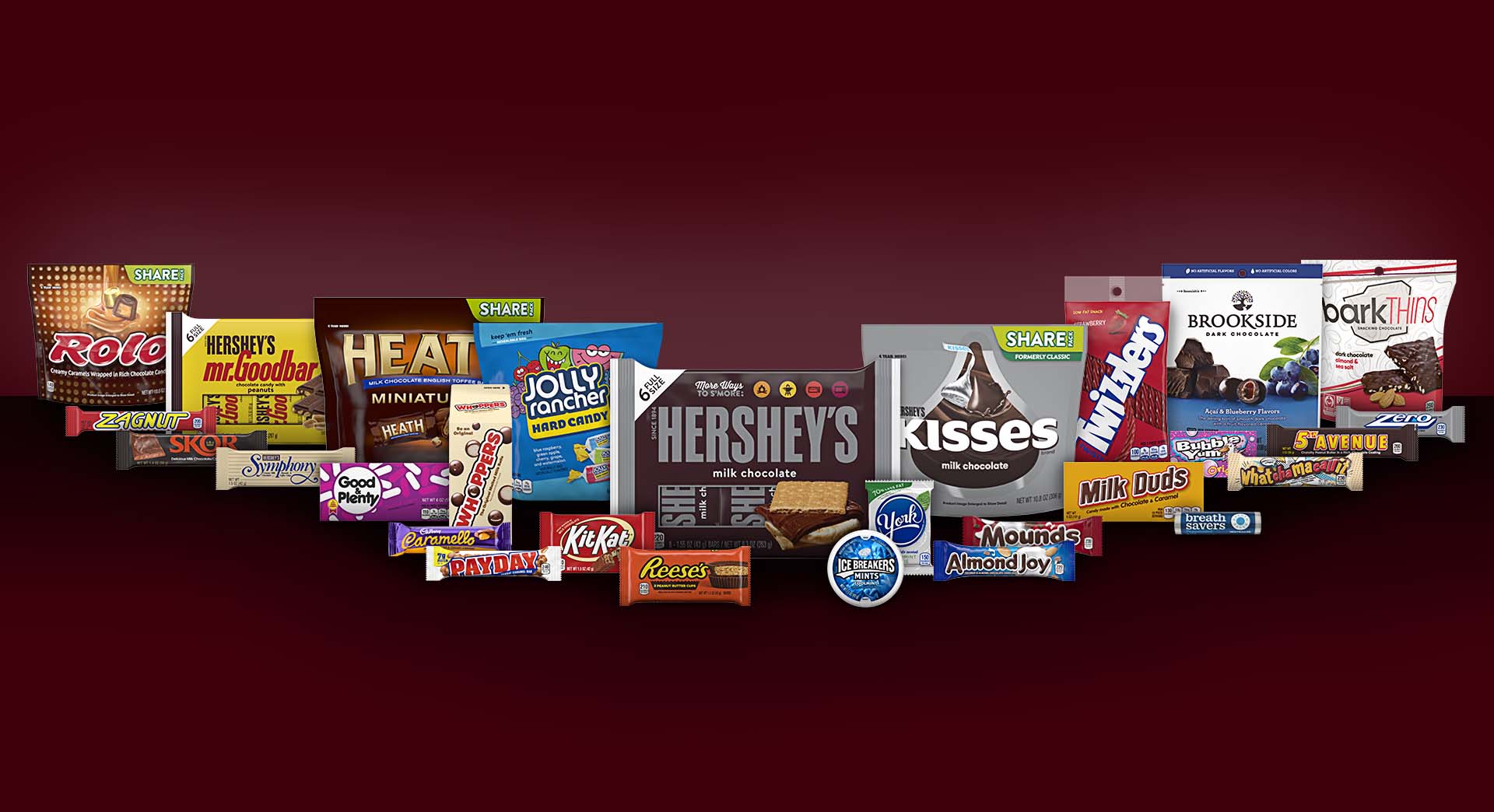 HERSHEY'S Chocolate and Candy | Our Popular Brands & Retro Candy