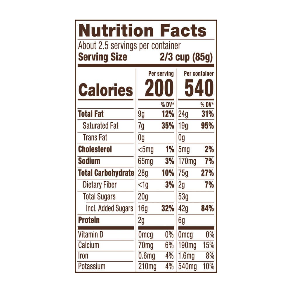 KIT KAT® Frozen Dairy Dessert, 14 oz pint - Nutritional